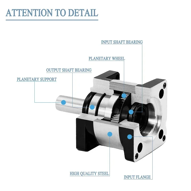 Планетарный редуктор 57 Двигат – обзор и цена Planetary Gearbox Nema 23