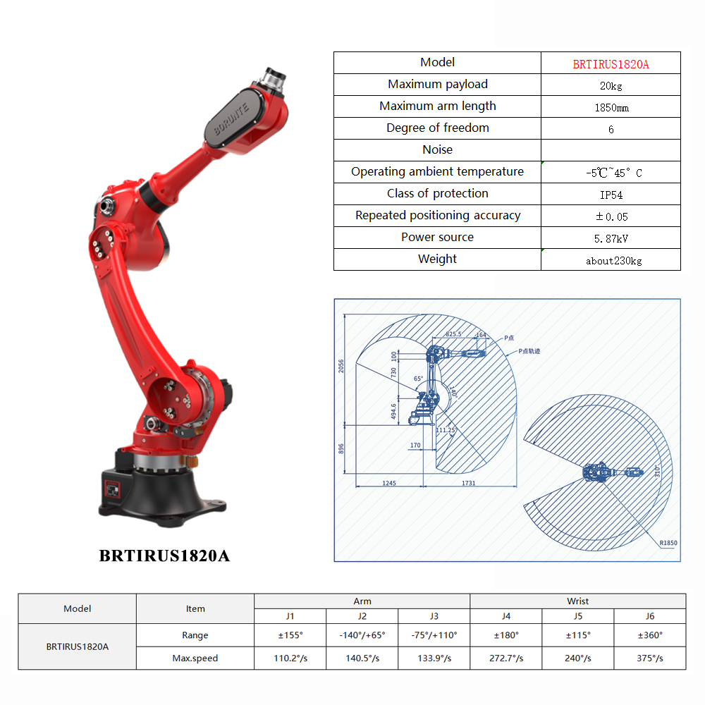 Промышленный 6-осевой робот-ма – обзор и цена Industrial Robot Arm 20Kg Payload