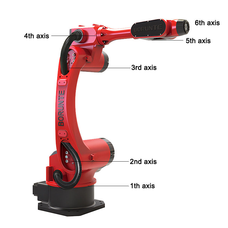 Промышленный 6-осевой робот-ма – обзор и цена Industrial Robot Arm 20Kg Payload
