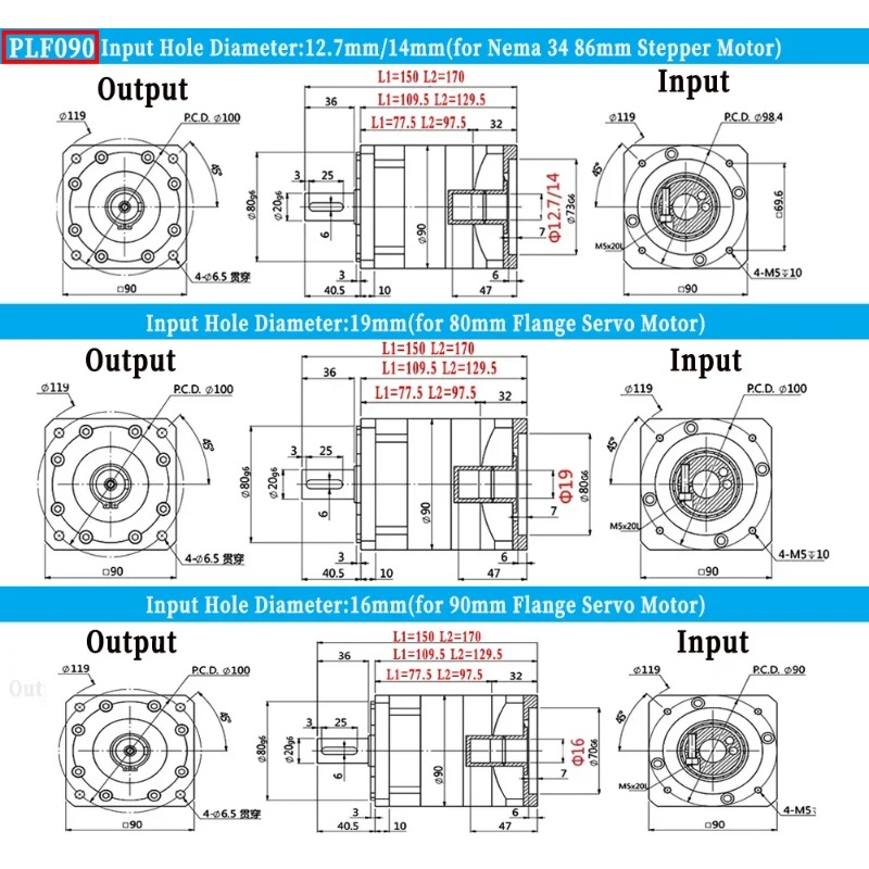 Планетарный редуктор Nema23 Ne – обзор и цена Planetary Gearbox Nema 23