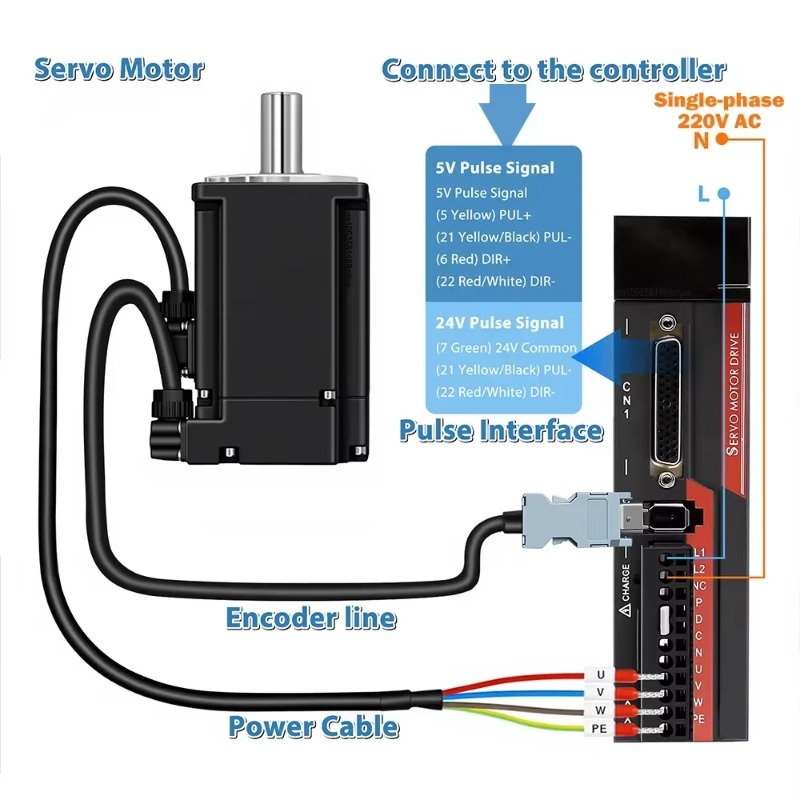 【Smart】Комплект сервомоторов п – обзор и цена Servo Motor 750W Ac Driver