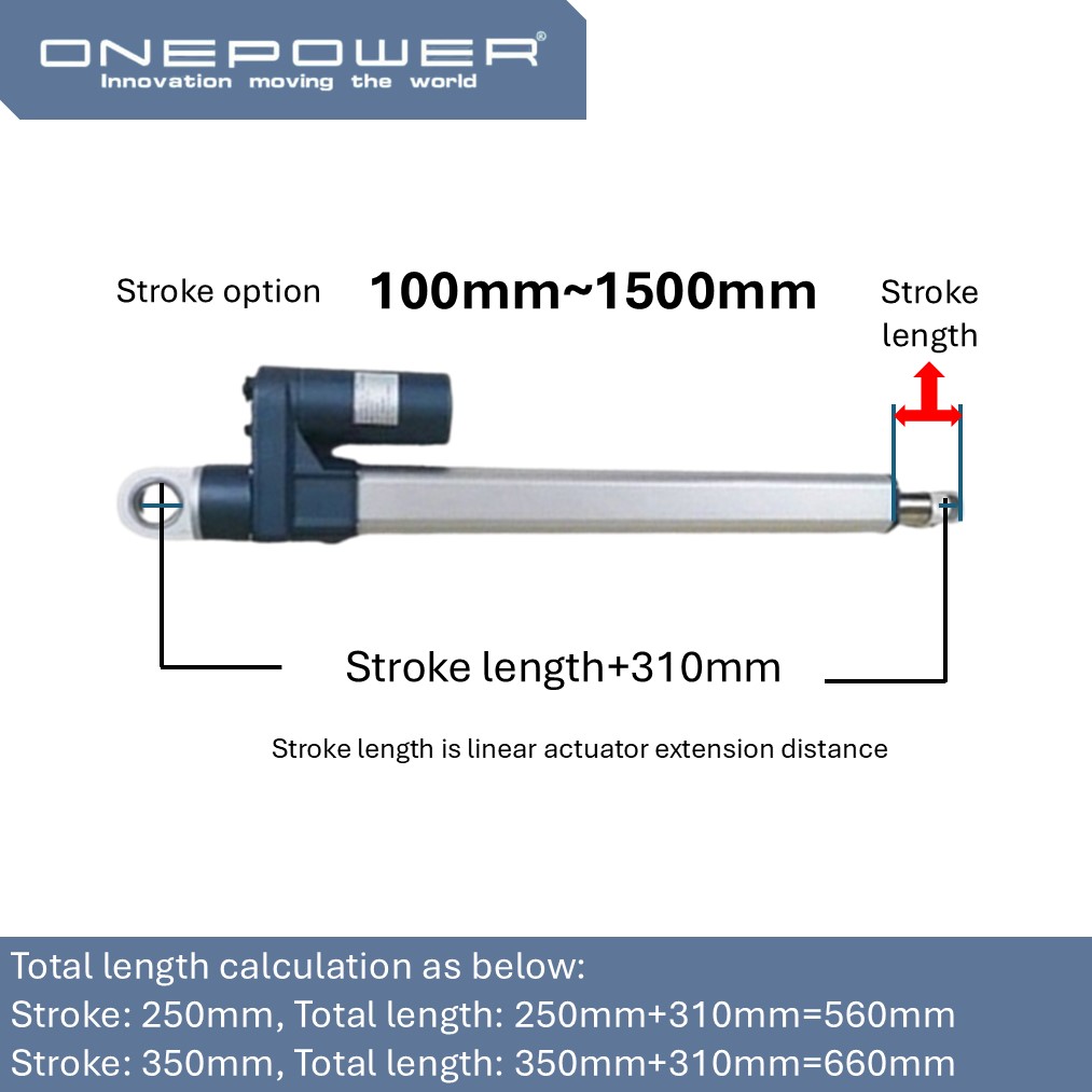 Промышленный линейный актуатор – обзор и цена Linear Actuator Electric 1000Mm