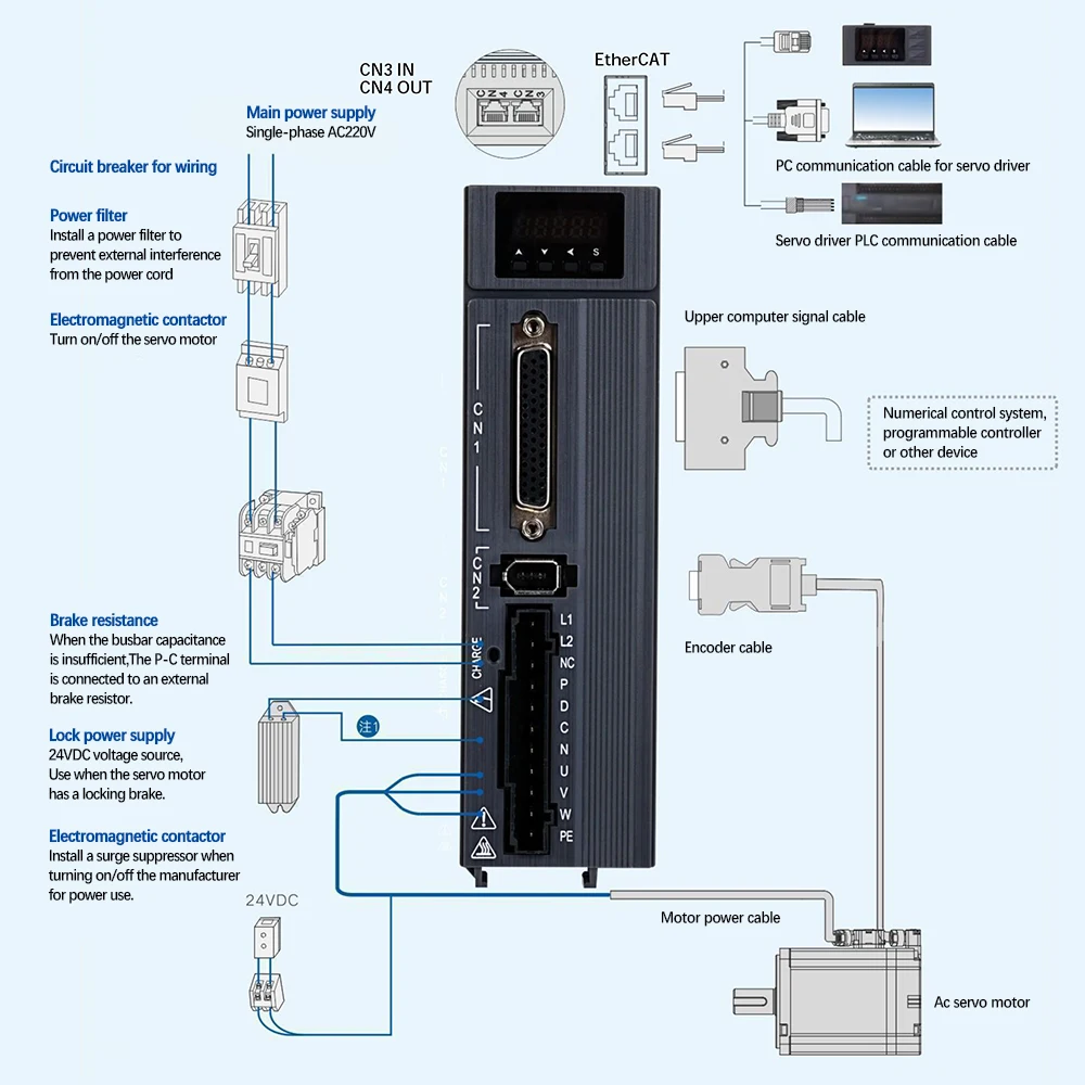 Серводвигатель переменного ток – обзор и цена Servo Motor 750W Ac Driver