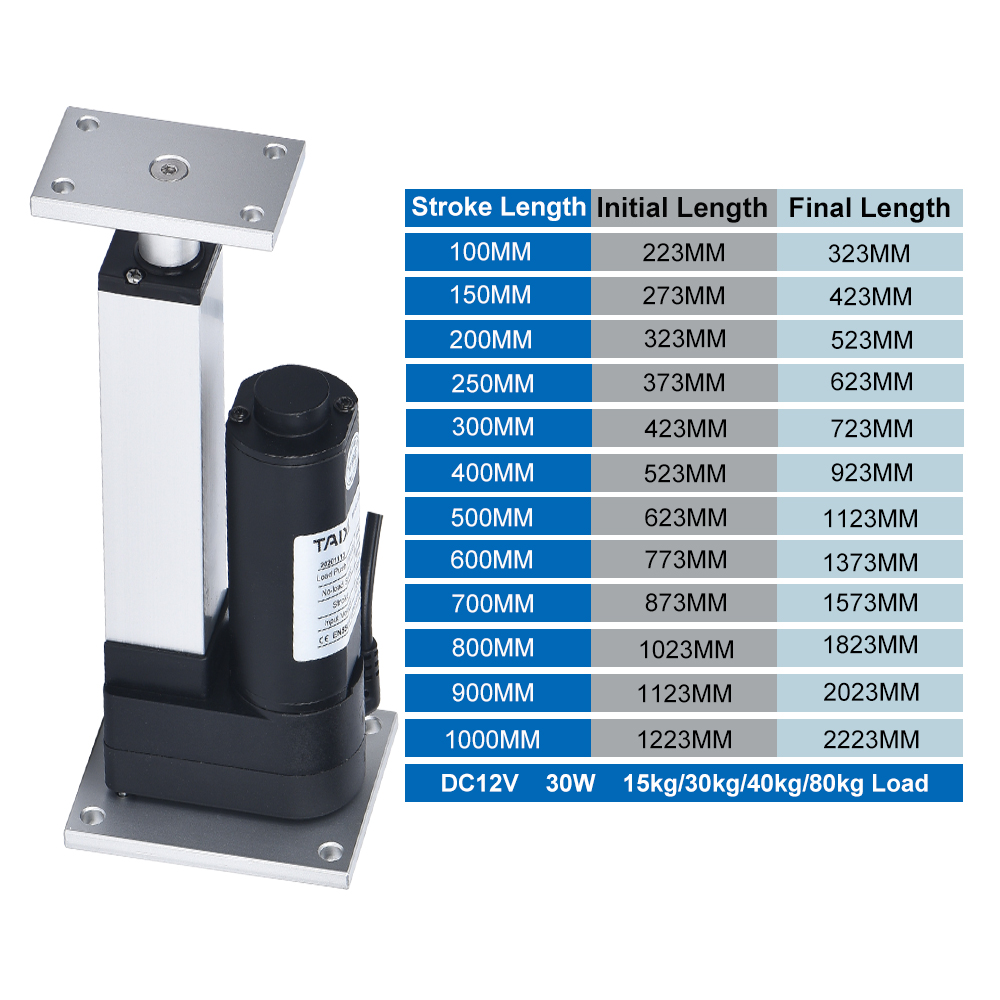 Линейный привод DHLA1300-A2 DC – обзор и цена Linear Actuator Electric 1000Mm