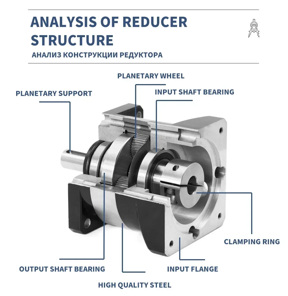 Планетарный редуктор Nema23, ш – обзор и цена Planetary Gearbox Nema 23