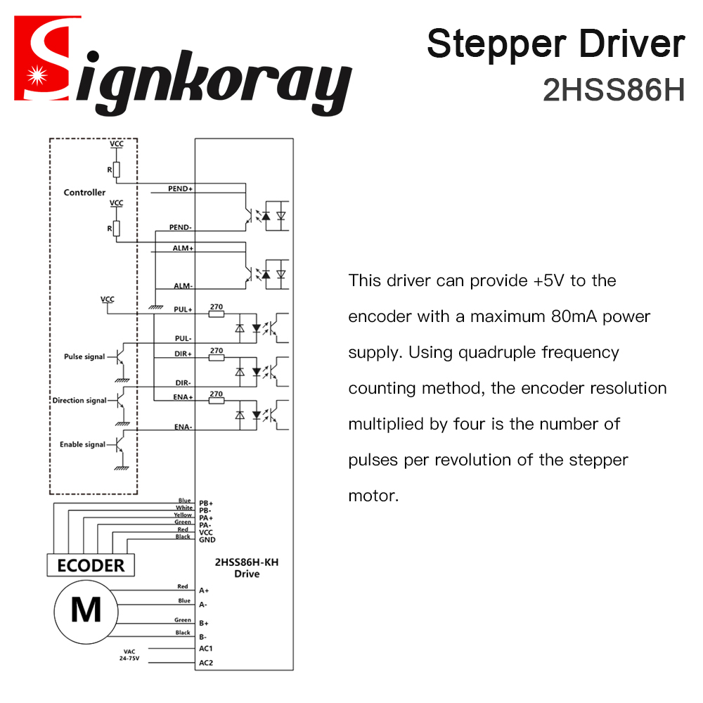 Серводрайвер SignkoRay JMC 2Ph – обзор и цена Stepper Motor Nema 34 Closed Loop