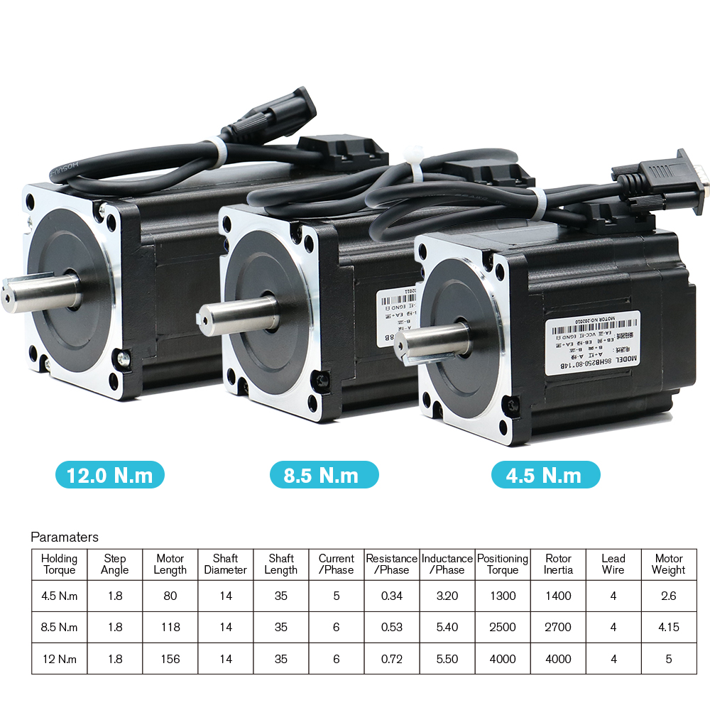 4-осевой комплект шагового дви – обзор и цена Stepper Motor Nema 34 Closed Loop