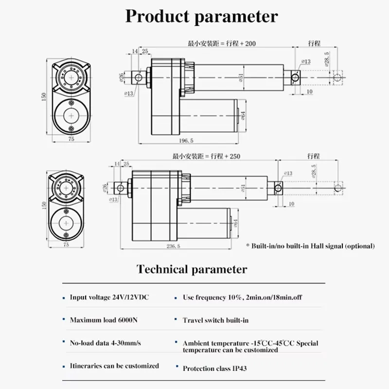 Электрический линейный актуато – обзор и цена Linear Actuator Electric 1000Mm