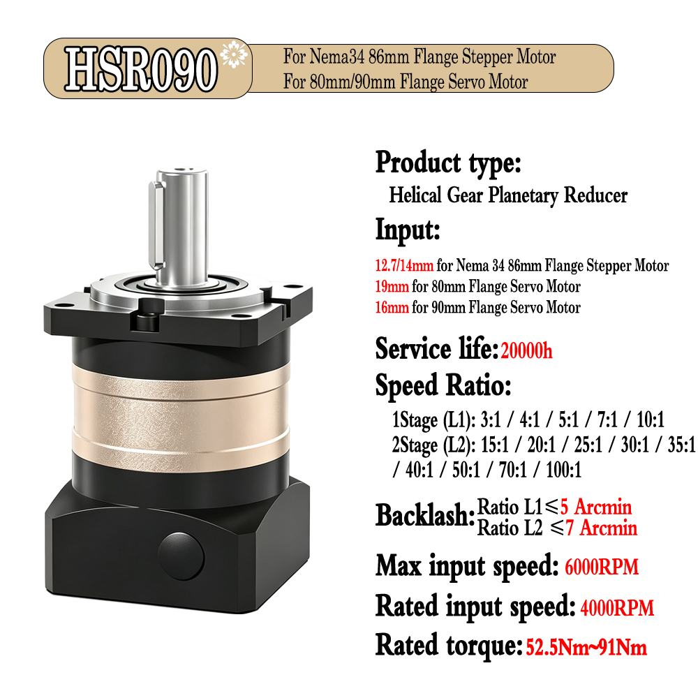 Винтовая планетарная редукторн – обзор и цена Planetary Gearbox Nema 23